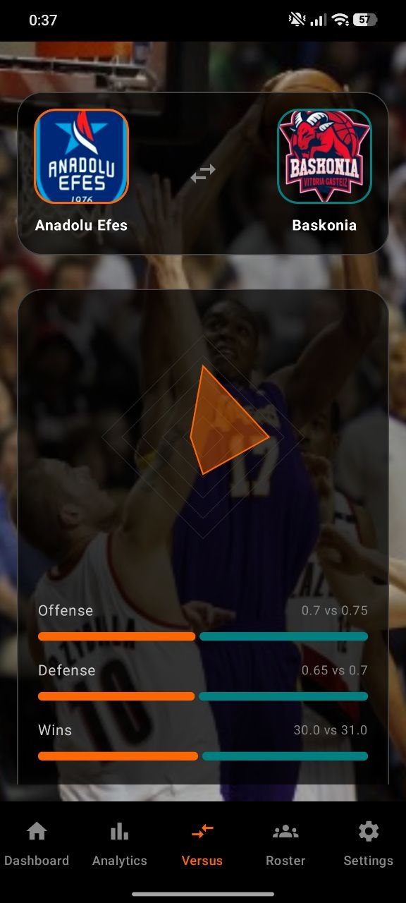 Versus screen